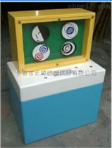 KGZ光学转盘