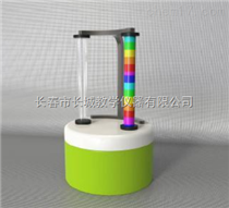KLD懒惰的管子